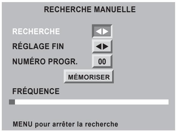 SAGEM AXIUM DLP D 50 - Installation manuelle - 2