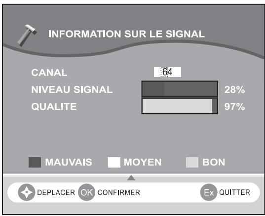 SAGEM AXIUM DLP D100 - Aucun programme de trouvez - 1