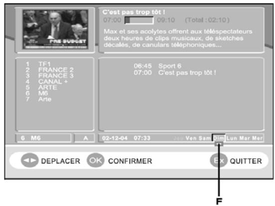 SAGEM AXIUM DLP D100 - Guide des programmes en DTV - 3