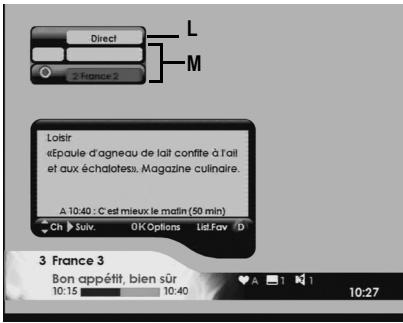 SAGEM DTR 6480T FR - 9-2 CHOISIR UNE CHAÎNE RADIO - 1