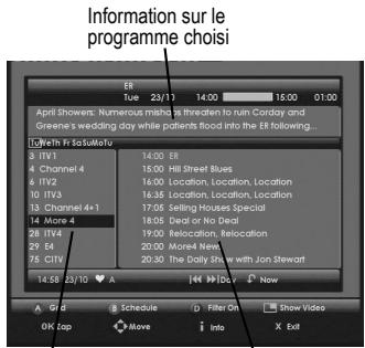 SAGEM DTR 6480T FR - 9-8 GUIDE ÉLECTRONIQUE DES PROGRAMMES - 5