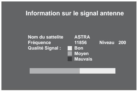 SAGEM DTR94160S HD - 6-1-2-2 Information sur le signal de l'antenne - 1