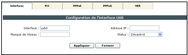 SAGEM F@ST 3202 (LIVEBOX) - Interface usb0 - 1