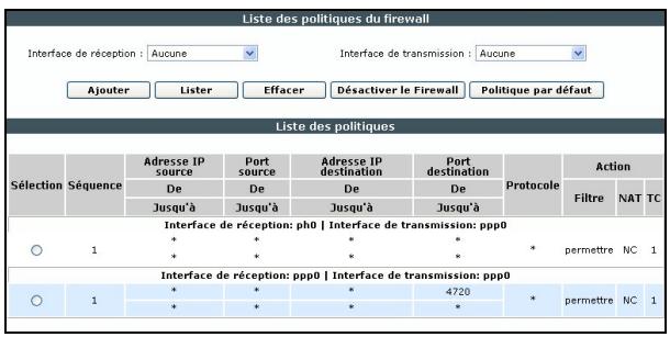 SAGEM F@ST 3202 (LIVEBOX) - Politiques - 1