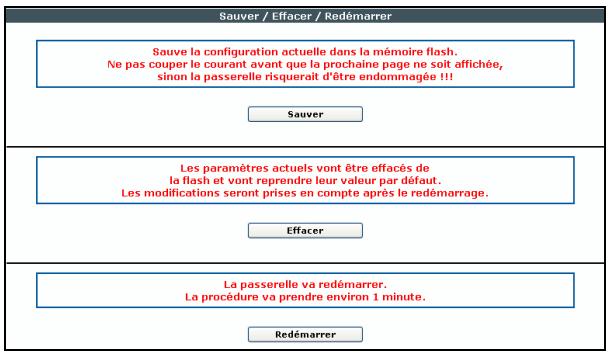 SAGEM F@ST 3202 (LIVEBOX) - Sauver / Effacer / Redémarrer - 1