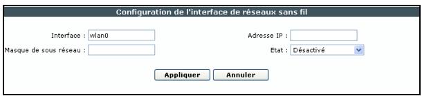SAGEM F@ST 3202 (LIVEBOX) - Interface wlan0 - 1