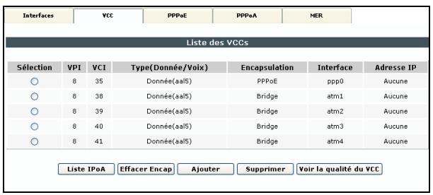 SAGEM F@ST 3202 (LIVEBOX) - 2) VCC - 1