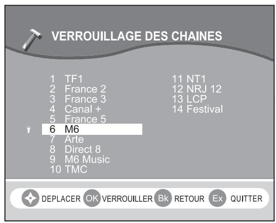 SAGEM HD-D45S G4 - Verrouillage - 2