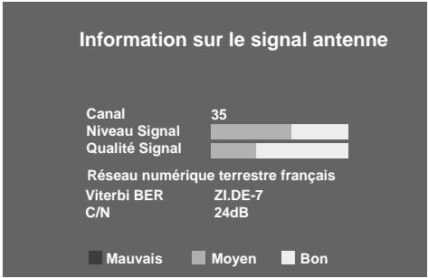 SAGEM ITAD93 HD TNTOP - Installation des chaînes TNT - 2