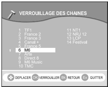 SAGEM ITD 66 FR - 6-4 VERROUILAGE - 2
