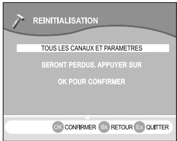 SAGEM ITD 66 FR - 5-4 REINITIALISATION - 1