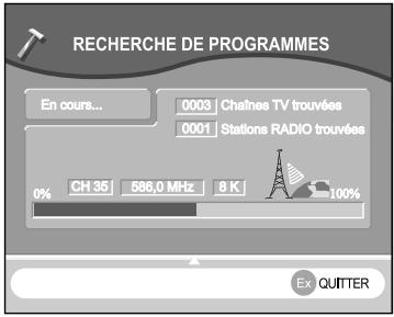 SAGEM ITD 66 FR - 4-4 RECHERCHE DE PROGRAMMES - 1