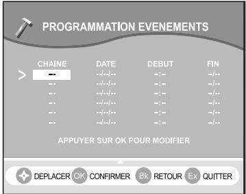 SAGEM ITD 66 FR - 7-12-2 Programmation événements - 3