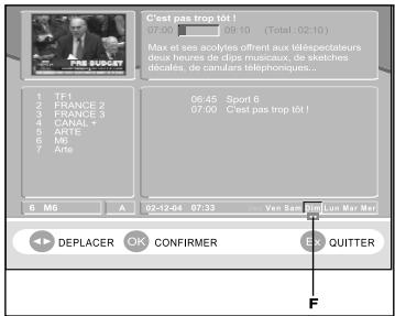 SAGEM ITD 66 FR - 7-9 GUIDE DES PROGRAMMES - 3