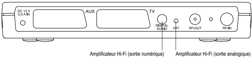 SAGEM ITD 66 FR - 3-3 AMPLIFICATEUR HI-FI - 1