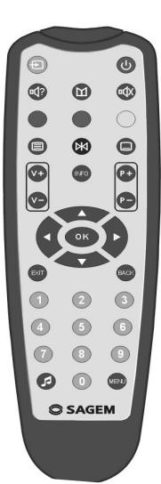 SAGEM ITD59NDL FR - 2-3-2 Utilisation de la télécommande - 1