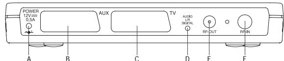 SAGEM ITD61 FR - Description generale - 2