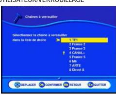 SAGEM ITD61 FR - Paramètres utilisateur - 5