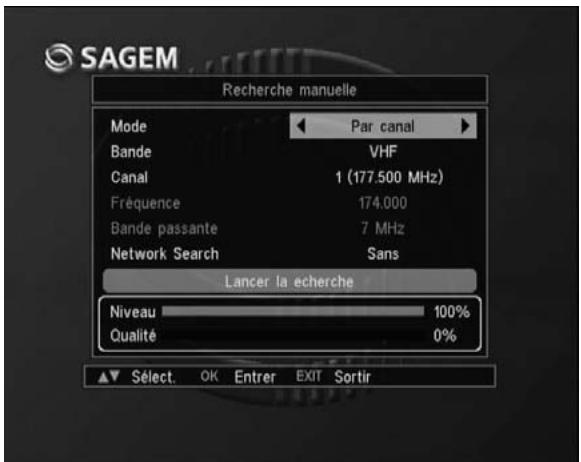 SAGEM ITD67 ECO - Calage / orientation de l'antenne - 1