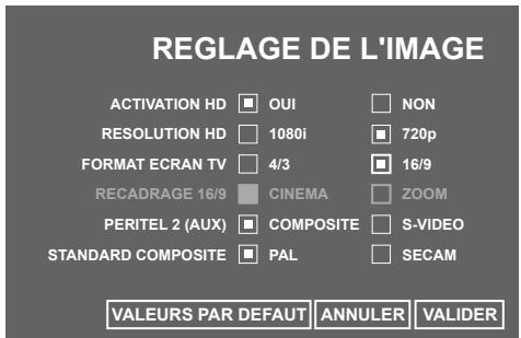 SAGEM ITD81 HD FR - 7-2-1 Sorties HD - 1