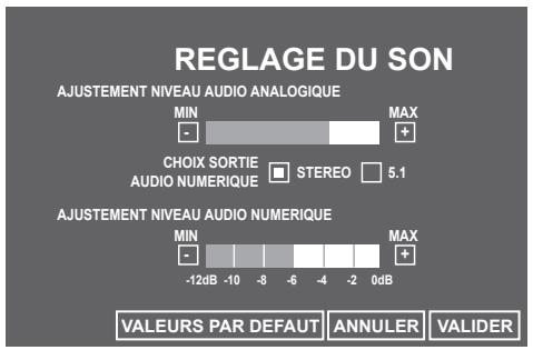 SAGEM ITD81 HD FR - Réglage du son - 1
