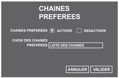 SAGEM ITD81 HD FR - Liste des chaînes favorites - 1