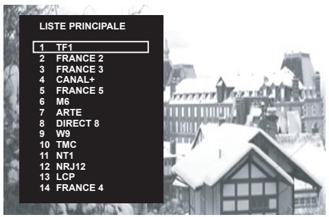 SAGEM ITD81 HD FR - Accéder au menu de la liste des chaînes - 1