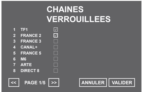 SAGEM ITD81 HD FR - 8-2-2 Options verrouillage des chaînes - 2