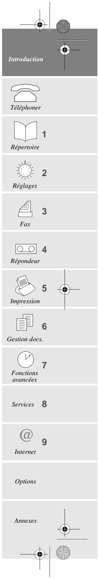 SAGEM PHONEFAX 2690 SMS - Modeles avec BAC PAPIER FIXE - 3
