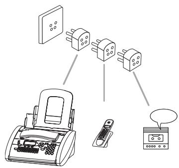 SAGEM PHONEFAX 37TS - En Belgique - 1