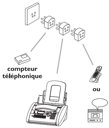 SAGEM PHONEFAX 37TS - Variante 3 - 1