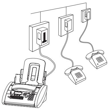 SAGEM PHONEFAX 37TS - En France - 2