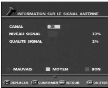 SAGEM PVR6600T - 7-3 SIGNAL d'antenne - 1