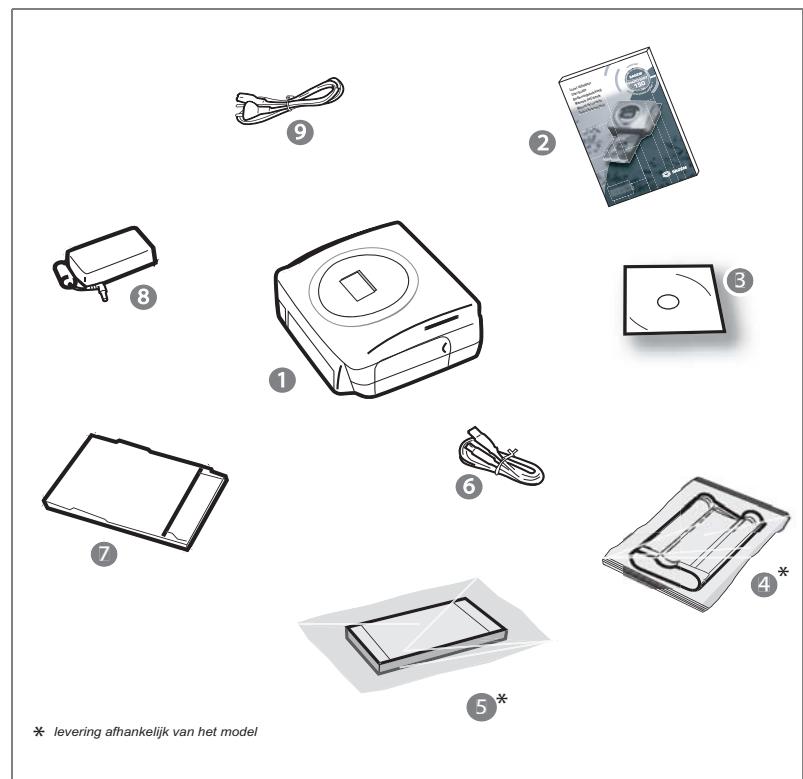 SAGEM PHOTO EASY 150 - KENNISMAKEN MET uw PHOTO EASY 150 PRINTER - 1