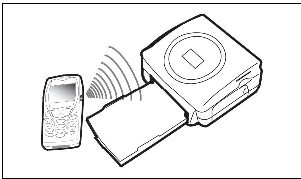 SAGEM PHOTO EASY 150 - AFDRUKKEN VANAF EEN FOTO-GSM - 1