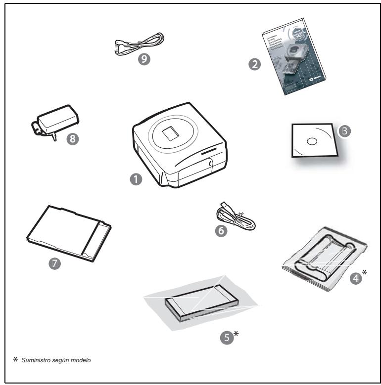 SAGEM PHOTO EASY 150 - DESCUBRA SU IMPRESORA PHOTO EASY 150 - 1