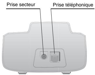 SAGEM D23 H - Raccordement de la base - 2