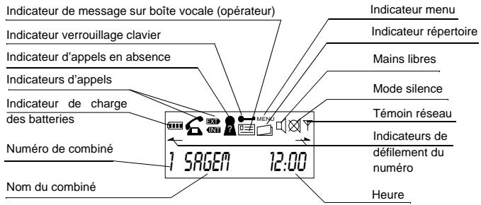 SAGEM D23 H - Votre combiné - 3