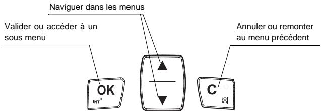 SAGEM D23 H - Votre combiné - 2