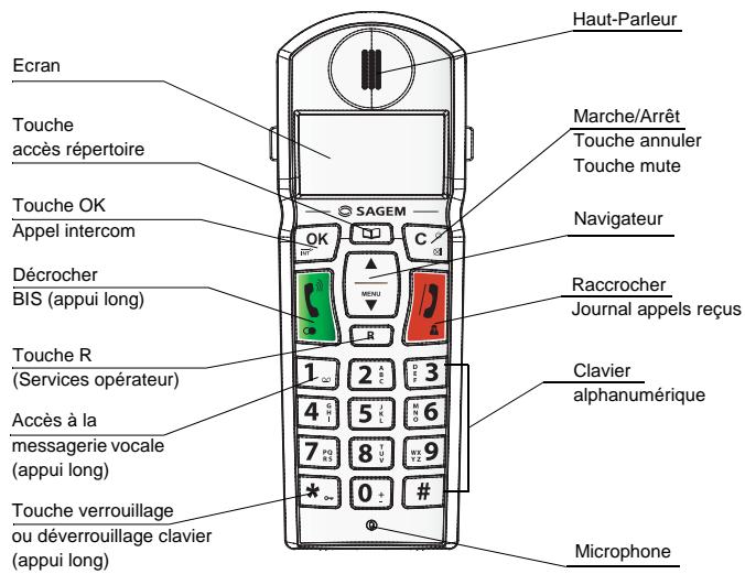 SAGEM D23 H - Votre combiné - 1