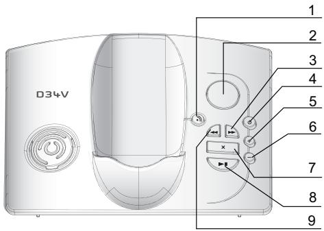 SAGEM D34H - Modèle avec répondeur - 1