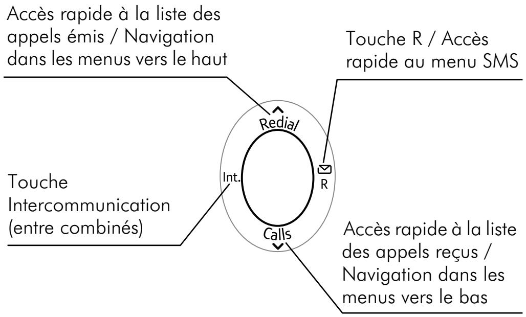 SAGEM D78H - Le navigateur - 1