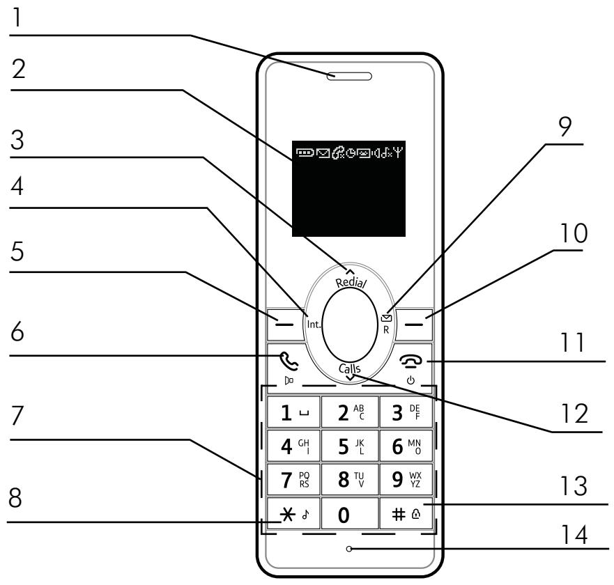 SAGEM D78H - Présentation du combiné - 1