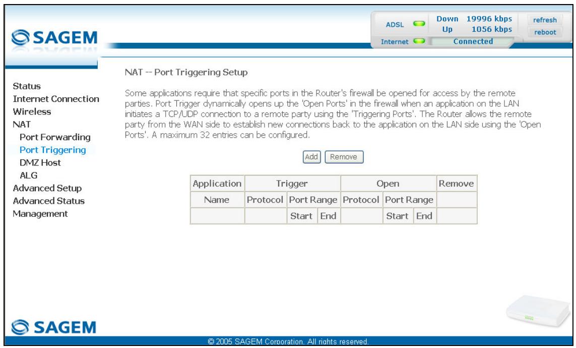 SAGEM FAST 2440 - Port triggering - 1