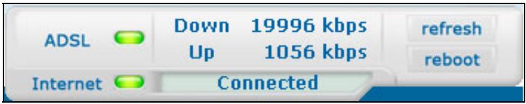 SAGEM FAST 2440 - Cadre de visualisation - 1