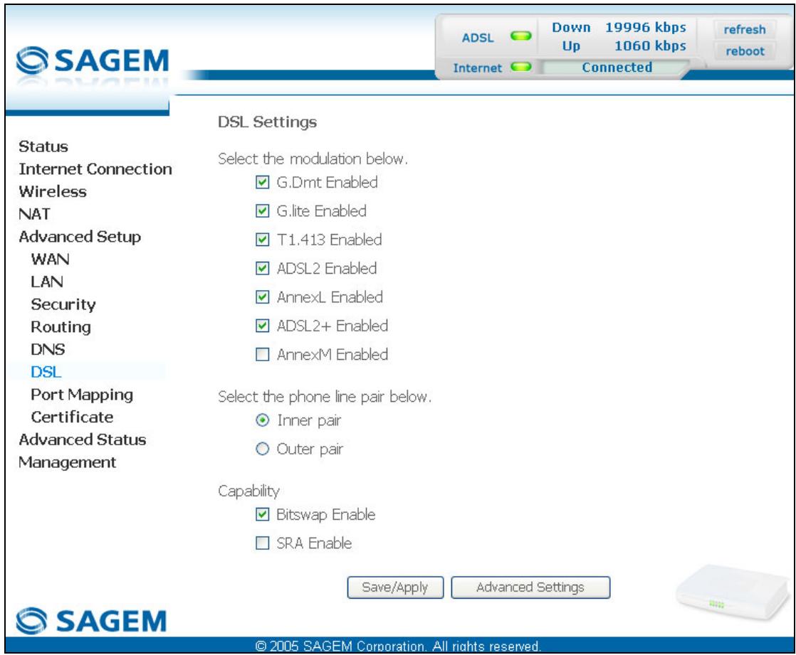 SAGEM FAST 2440 - DSL - 1