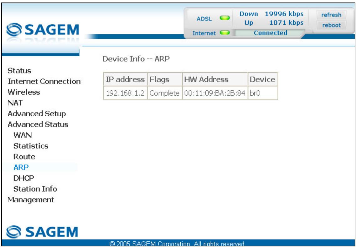 SAGEM FAST 2440 - ARP - 1