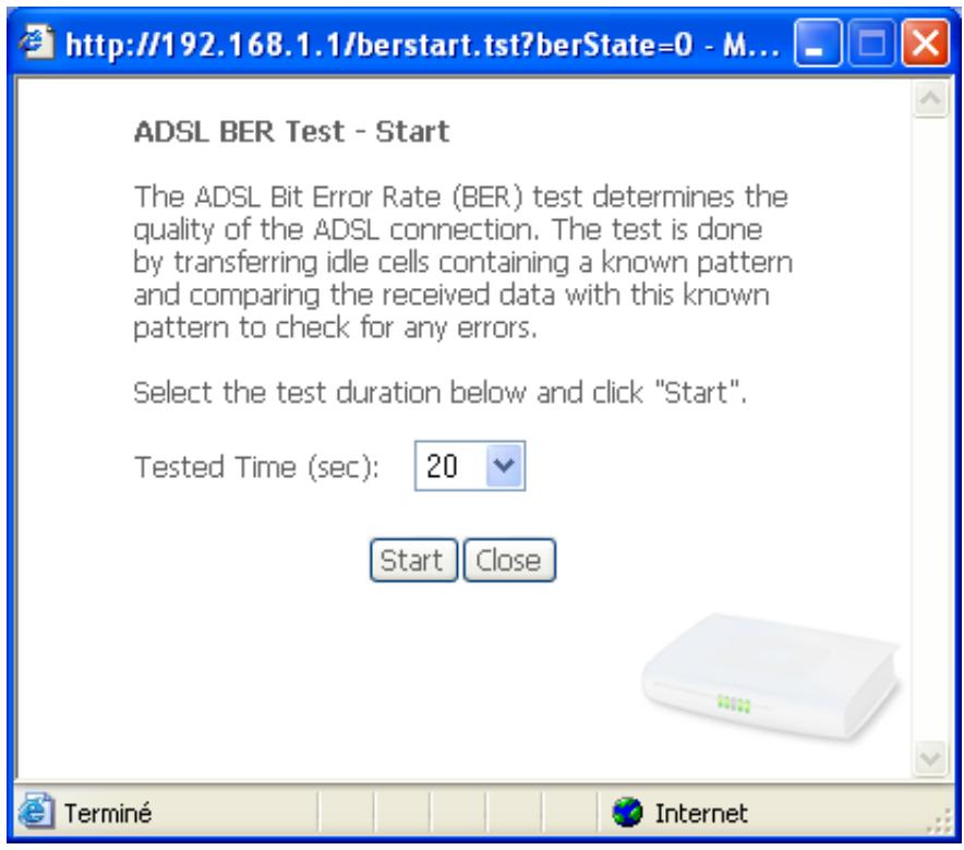 SAGEM FAST 2440 - ADSL - 2