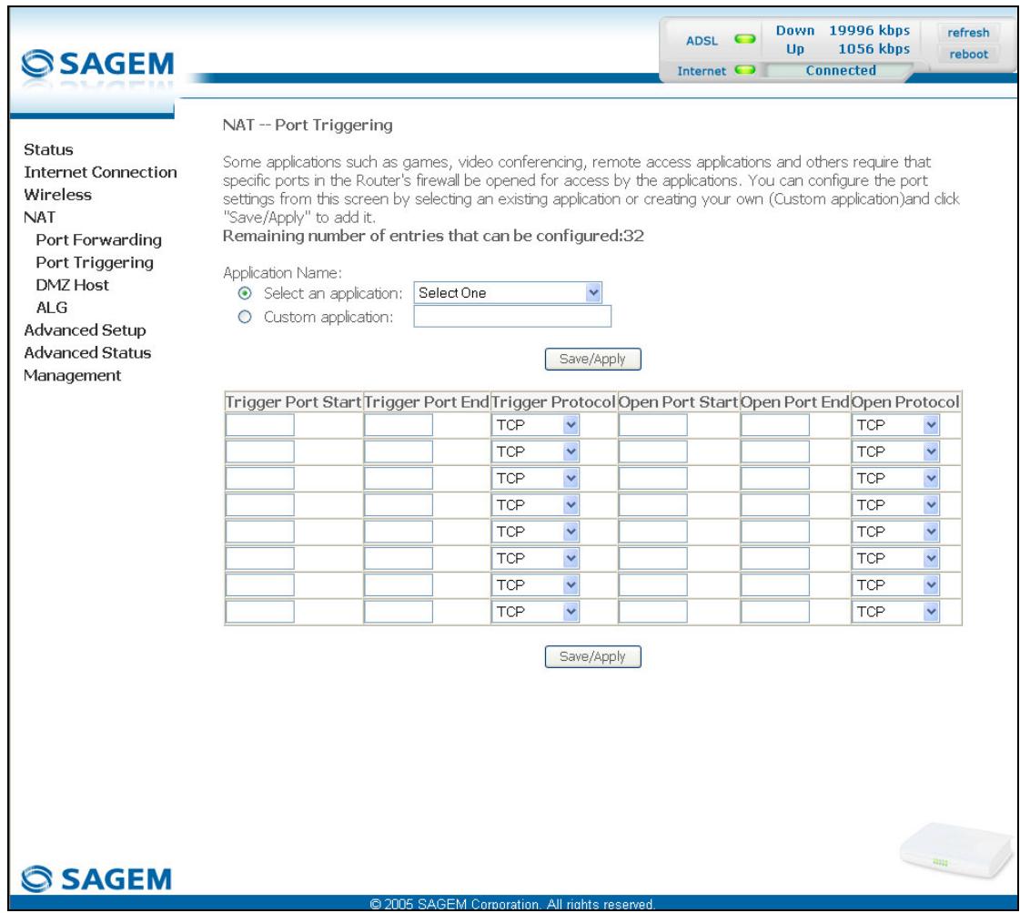 SAGEM FAST 2440 - Port triggering - 2