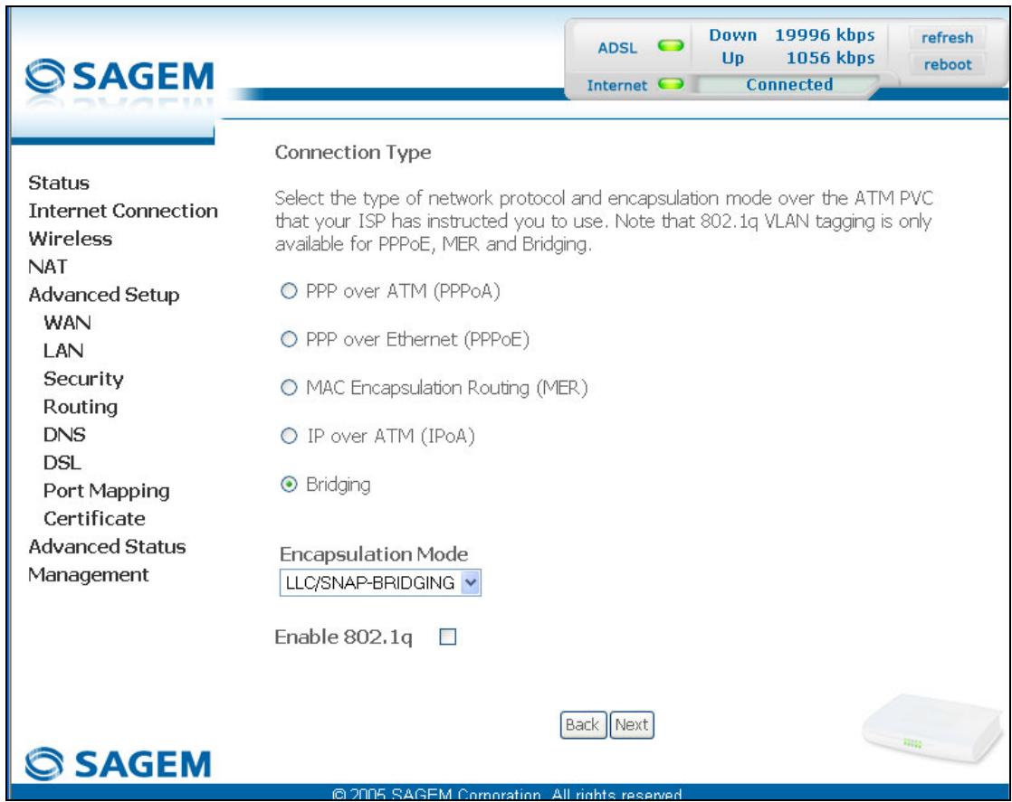 SAGEM FAST 2440 - WAN - 3